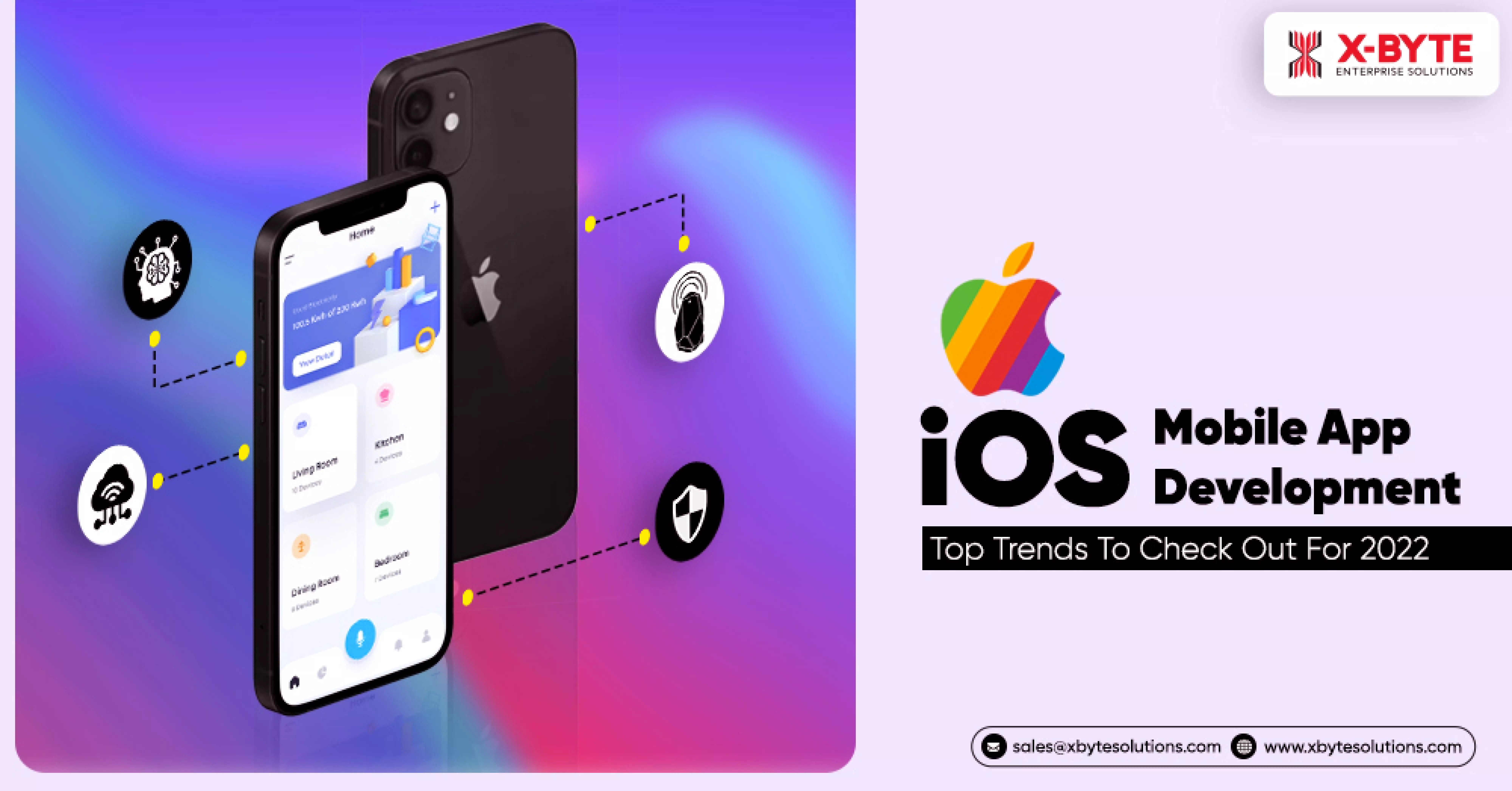 iOS Mobile App Development – Top Trends To Check Out For In 2022